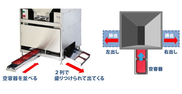 簡単操作！のイメージ