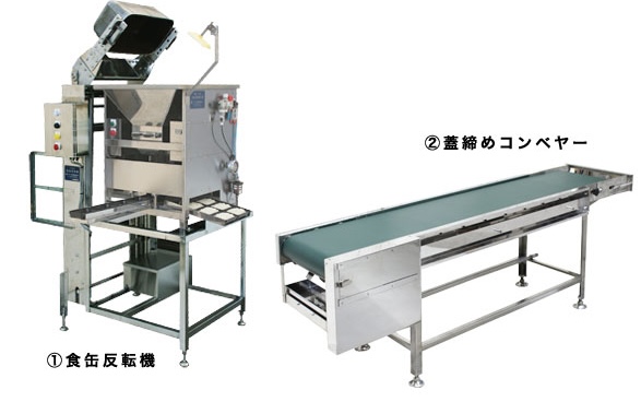 効率化のオプション！のイメージ