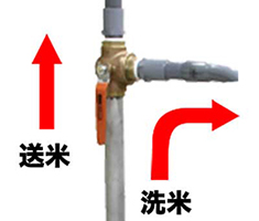 昇送米機能つき！のイメージ