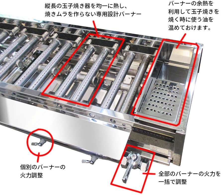 職人さまの声を活かしたノウハウ！のイメージ