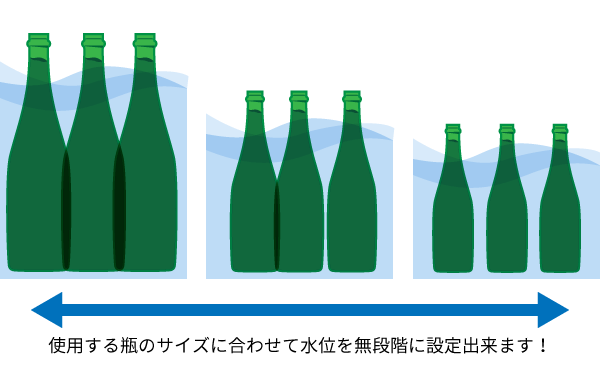 無段階水位調整！のイメージ