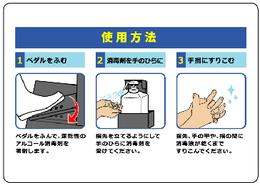 使用説明パネル付属のイメージ