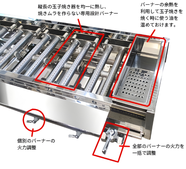 コンロに組み込まれた別注バーナー
